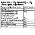 HÄAGEN DAZS JAHODOVÁ ZMRZLINA SMETANOVÁ 460ml 